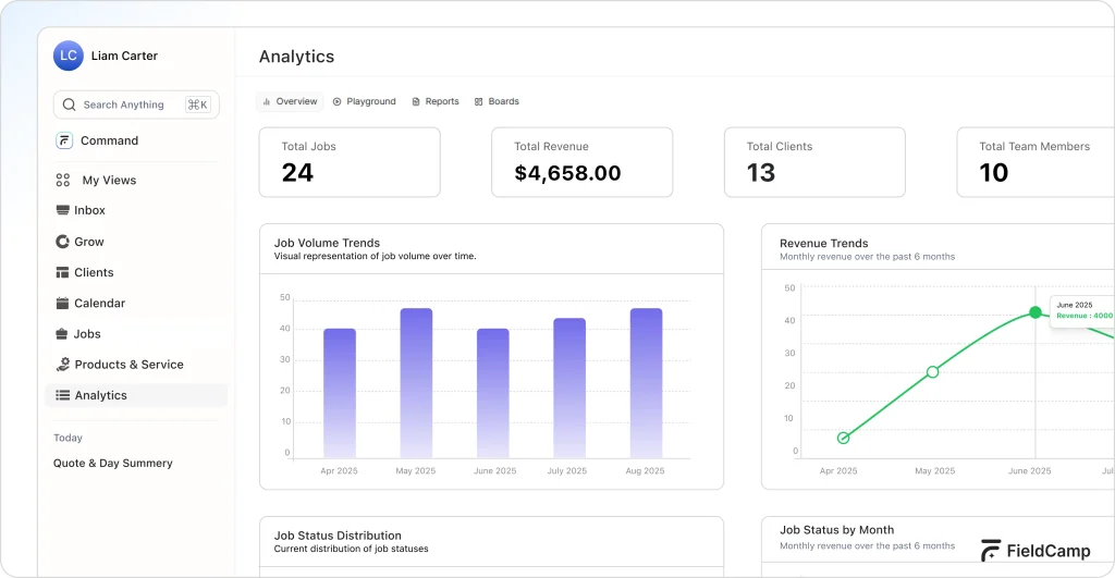 reports-and-analytics