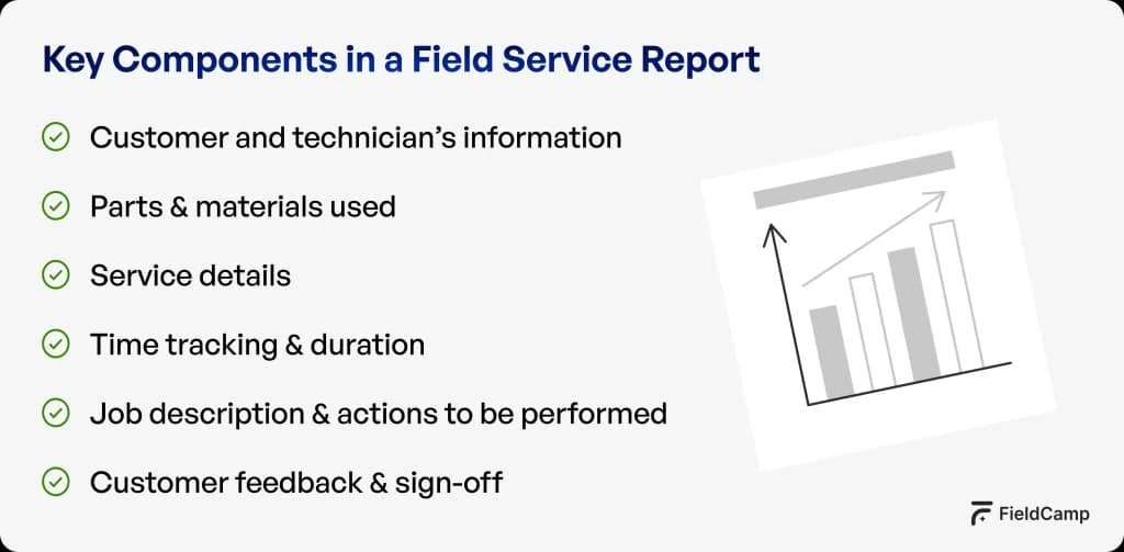 key-components