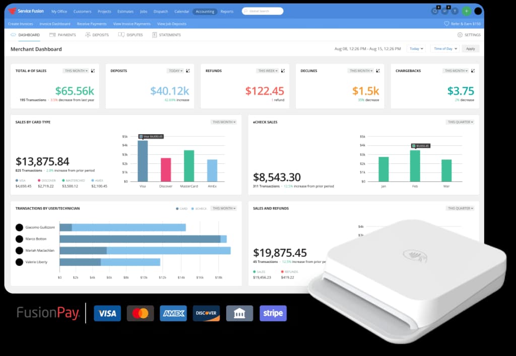 SF payments 1024x708