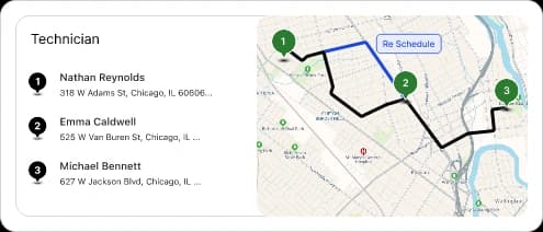 AI-Powered Organization