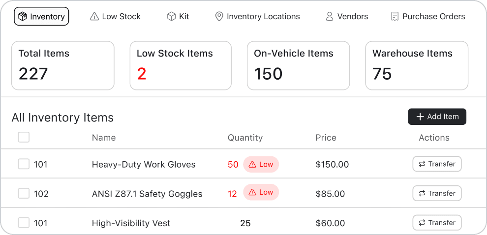 Instant Low-Stock Alerts