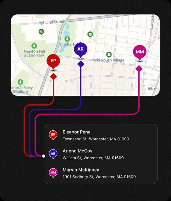 Visibility That Keeps Everyone in Sync
