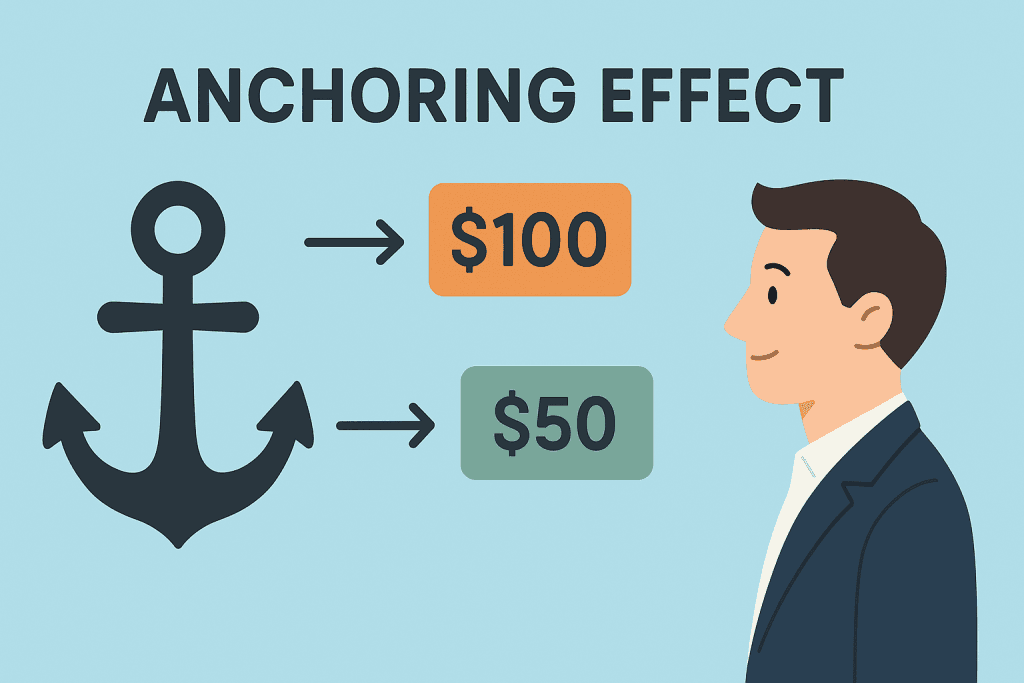 anchoring effect