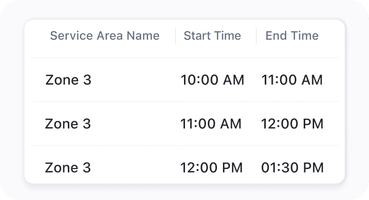 ai-command-centre-for-rapid-job-scheduling