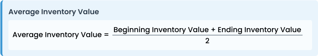 average-inventory-value