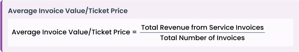 average-invoice-valueticket-price