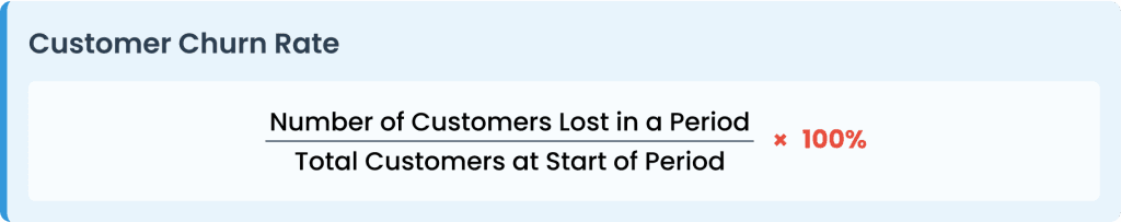 customer-churn-rate