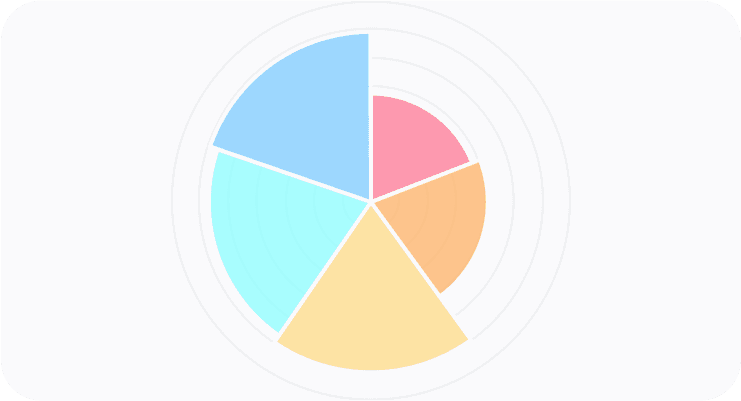 customizable-reporting-and-integrations