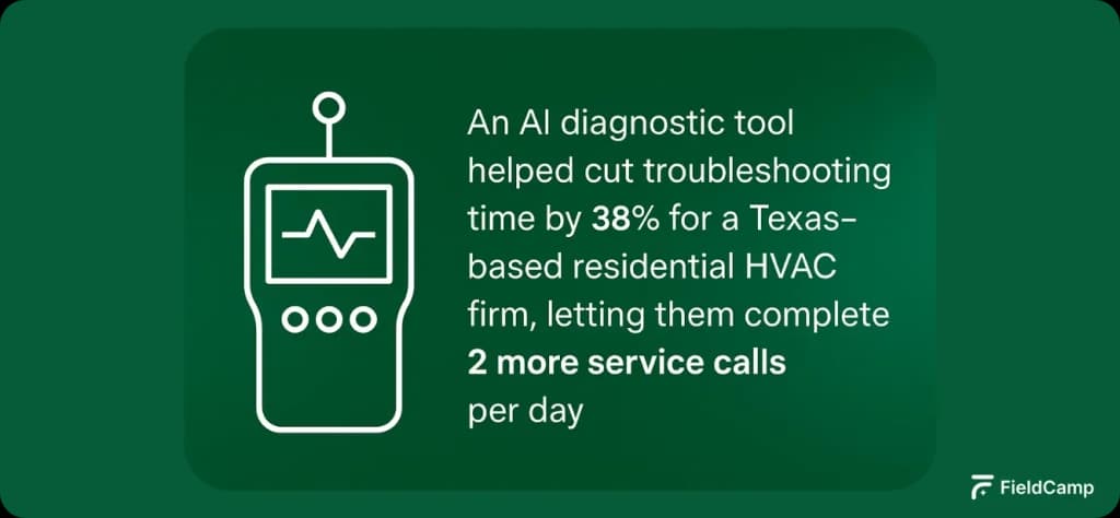 instant-fault-detection-no-guesswork