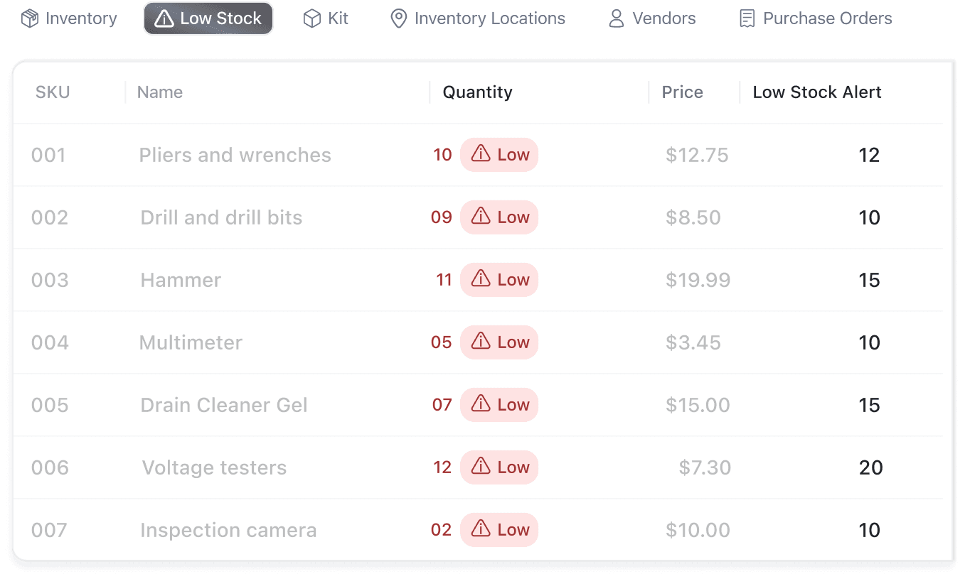 instant-low-stock-alert-system