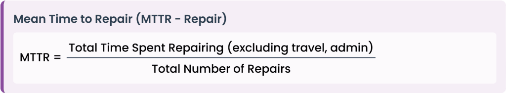 mean-time-to-repair