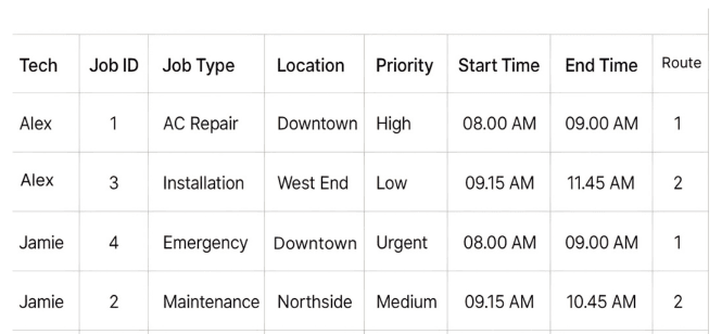 optimized-schedule