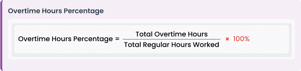 overtime-hours-percentage
