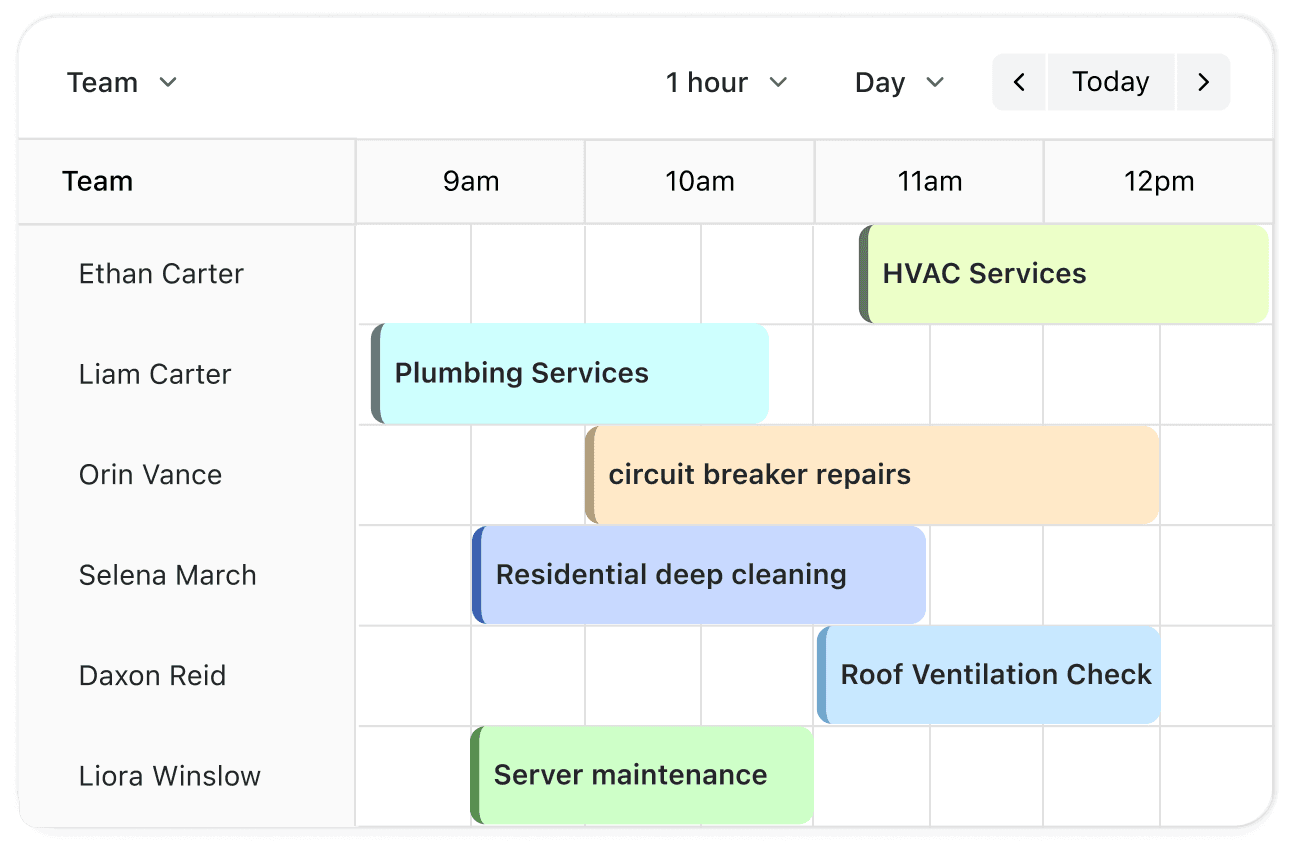 real-time-workload-monitoring