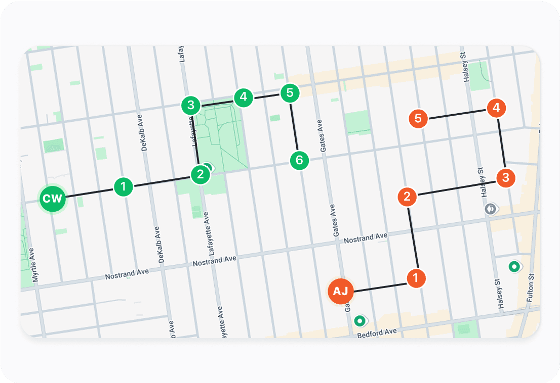 route-optimisation