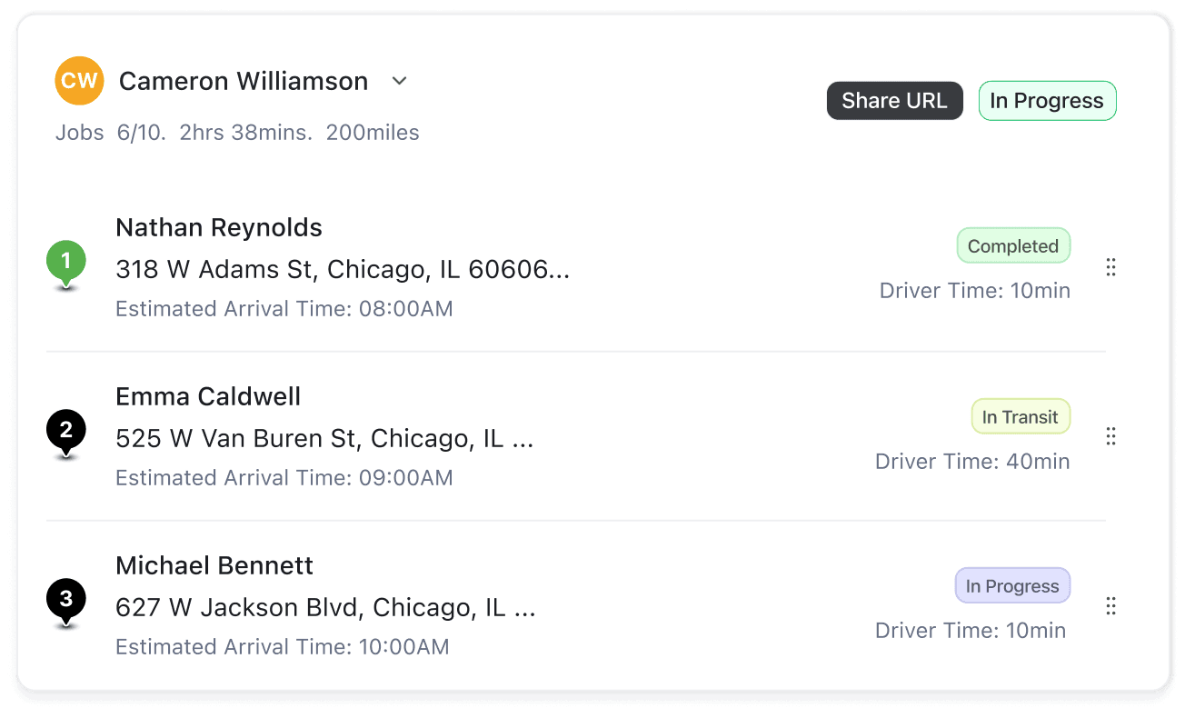 real-time-technician-availability-tracking