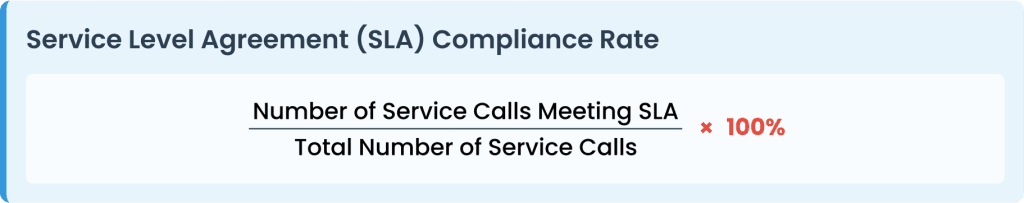 service-level-agreement