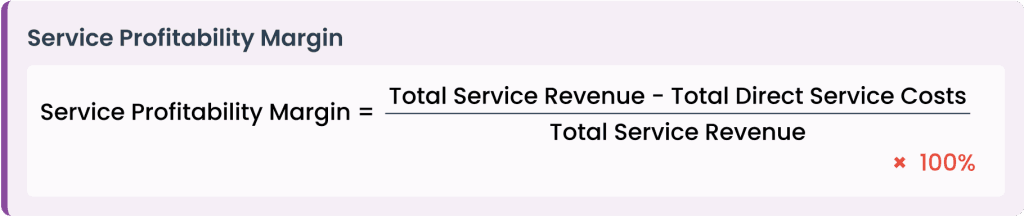 service-profitability-margin