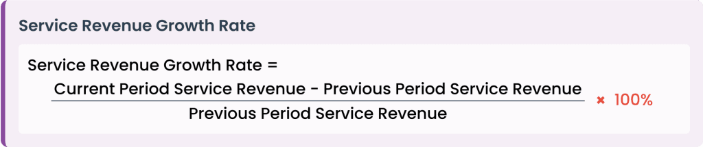 service-revenue-growth-rate