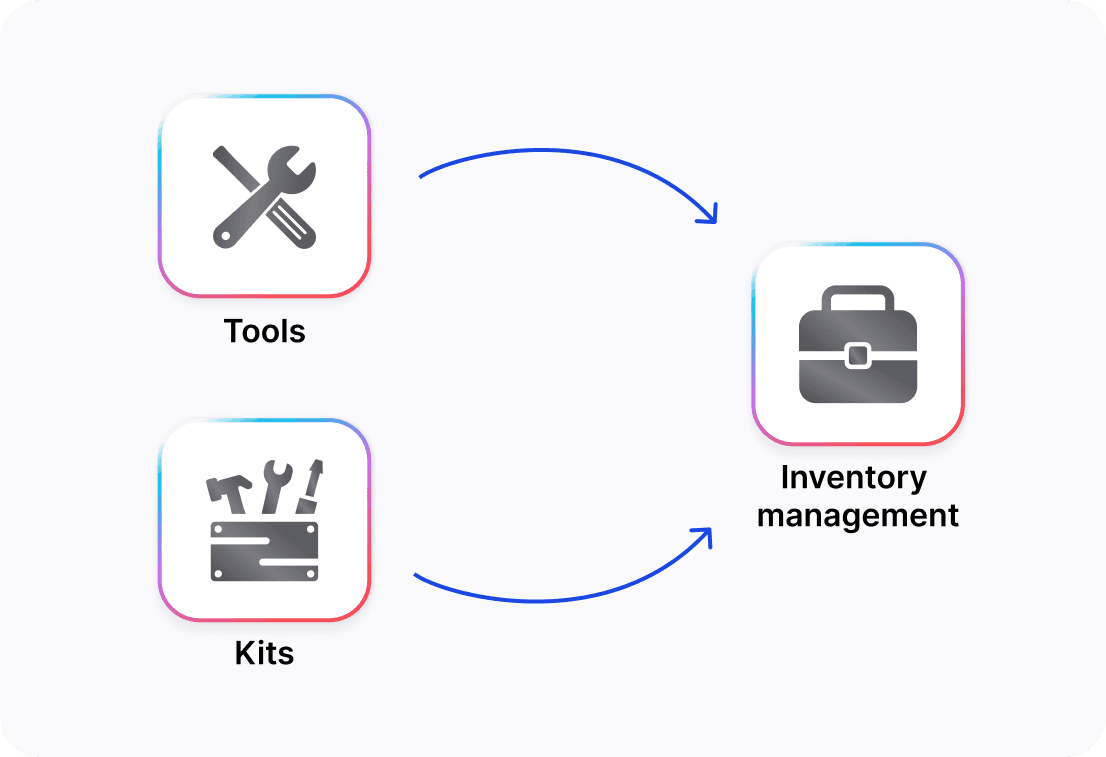 streamline-job-to-inventory-management