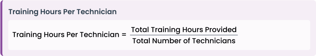 training-hours-per-technician