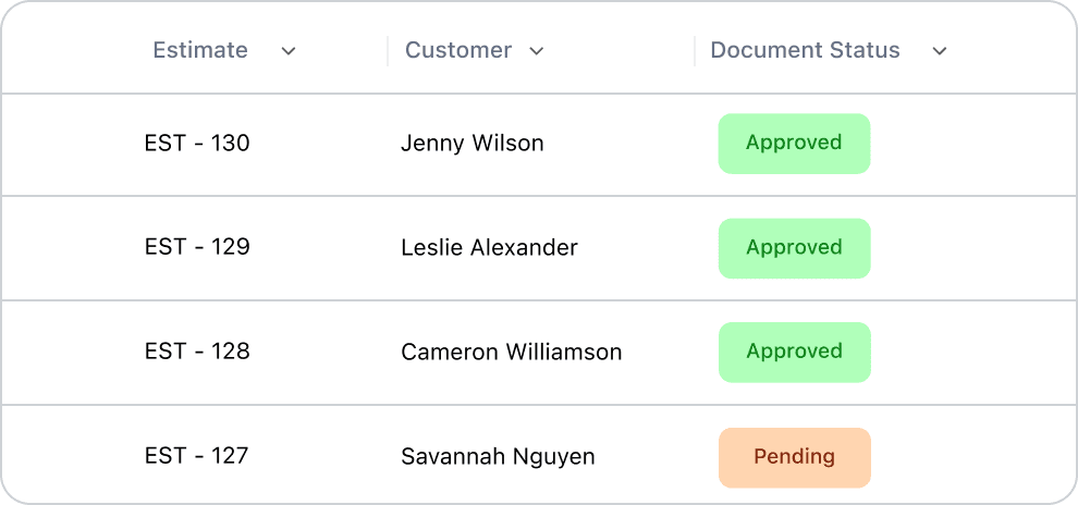 Real-Time Quote Tracking