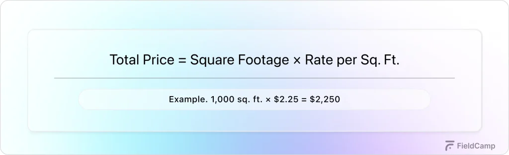 Square Foot Pricing