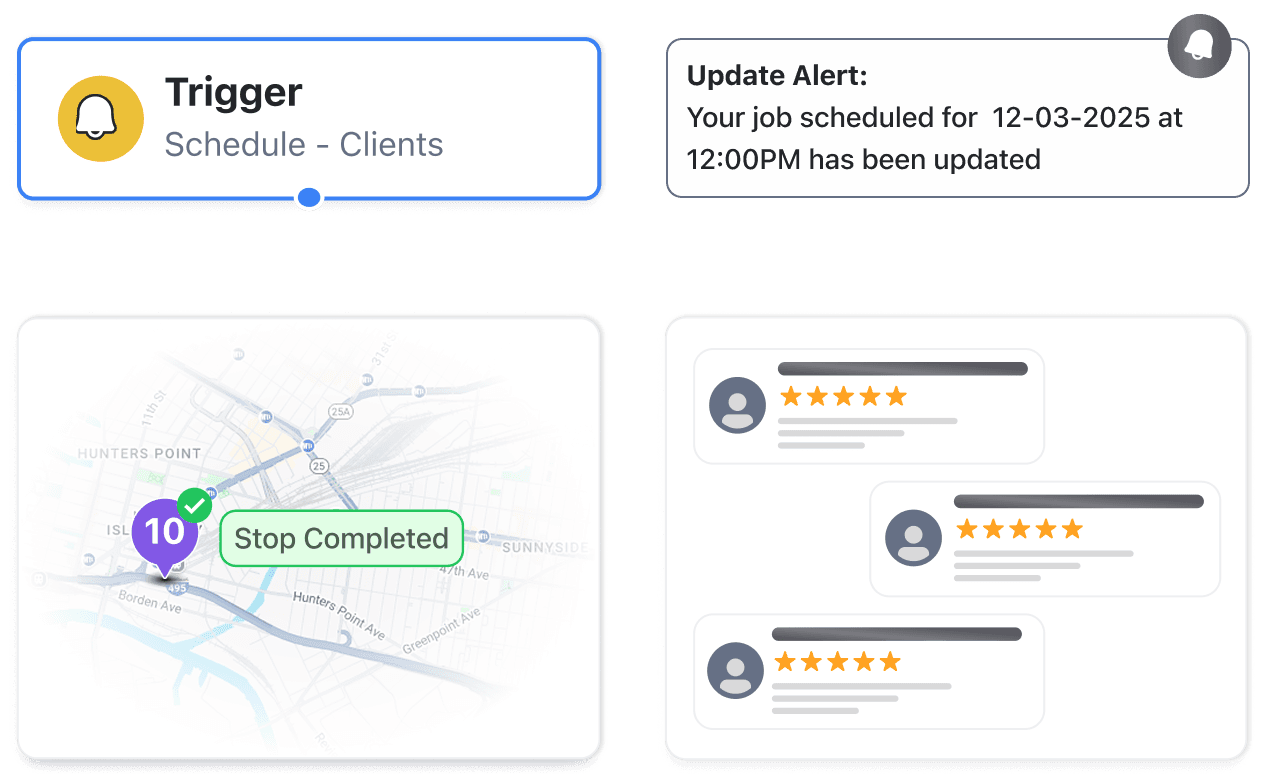 conditional-logic-for-smarter-automation
