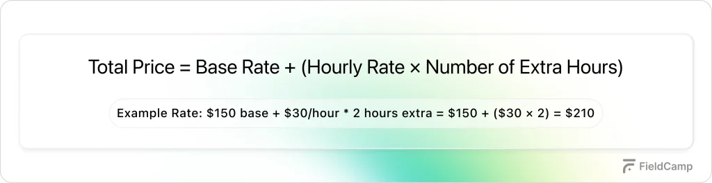 custom-or-hybrid-pricing