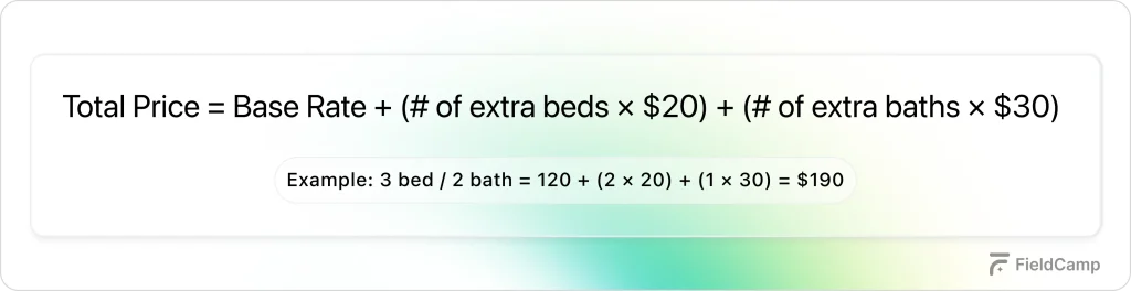 per-room-pricing