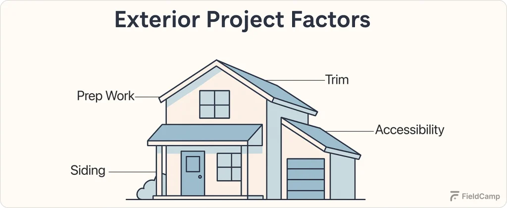 residential-exterior-painting