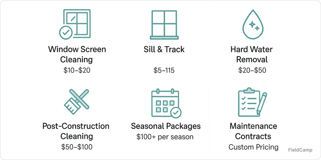 specialty-add-ons-visual