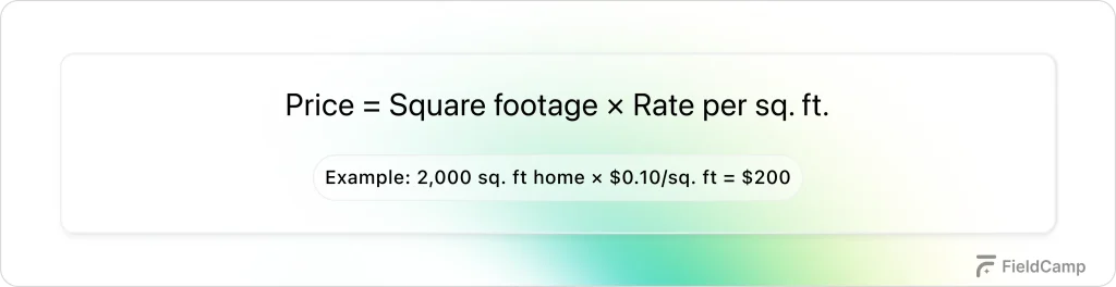 square-footage-pricing
