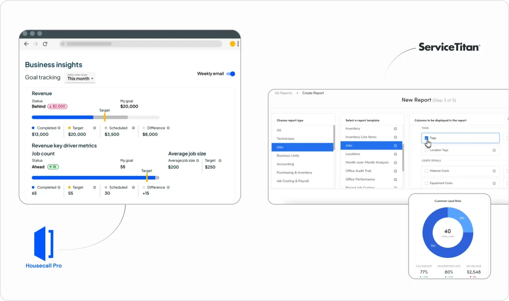 reporting-and-analytics