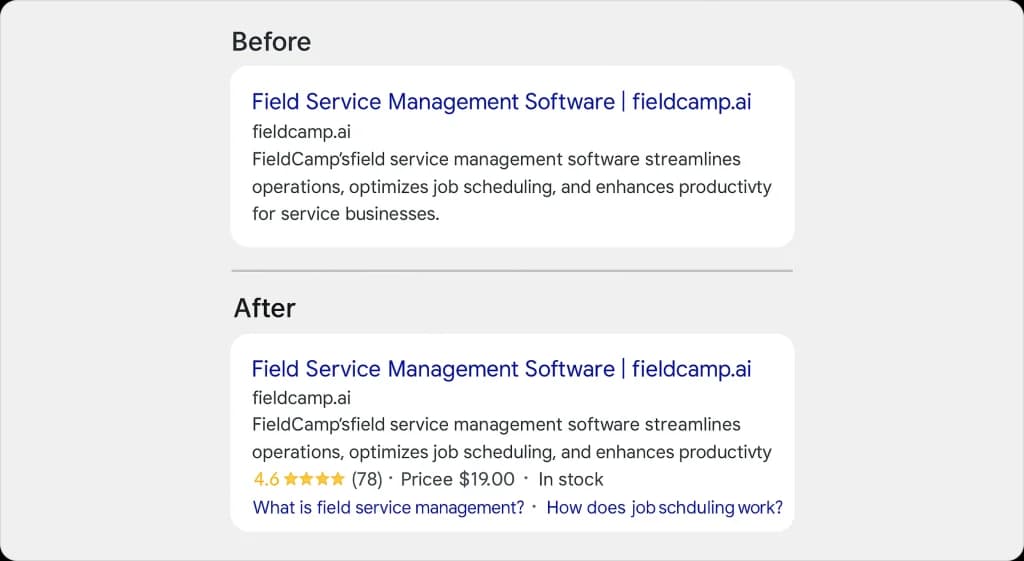 schema-markup-for-website