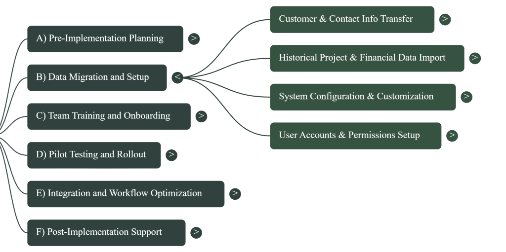 Imp B expand 1 1024x511