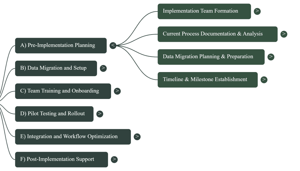 Impl A expand 1024x584