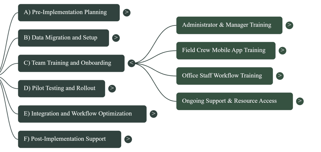 Impl C expand 1024x485