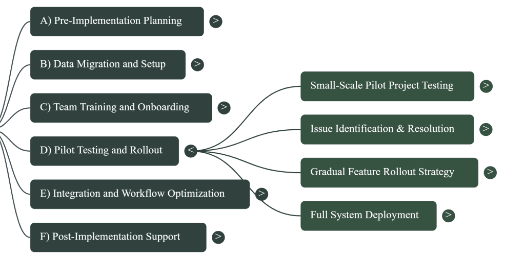 Impl D expand 1024x507