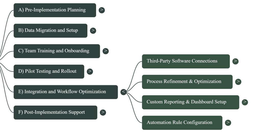 Impl E expand 1024x524