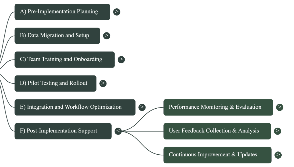 Impl F expand 1024x581