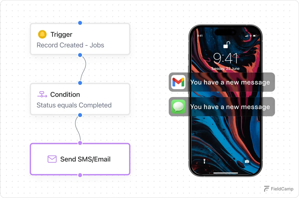 real time communication systems 1 1024x680