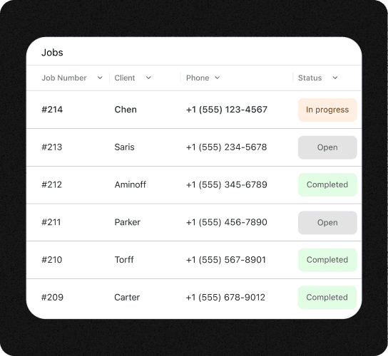 Centralized dashboard for multiple jobs