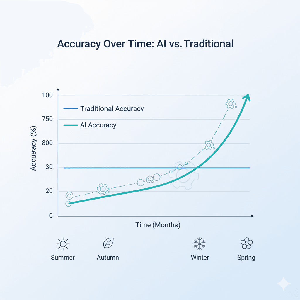 Gemini Generated Image iimzgniimzgniimz 1 1