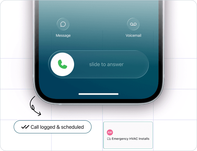 Incoming Call Handled