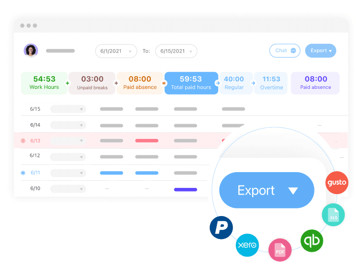 Timesheet dashboard summarizing work hours, paid leave, overtime, and payroll exports with integrations for accounting tools like QuickBooks, Xero, and Gusto.