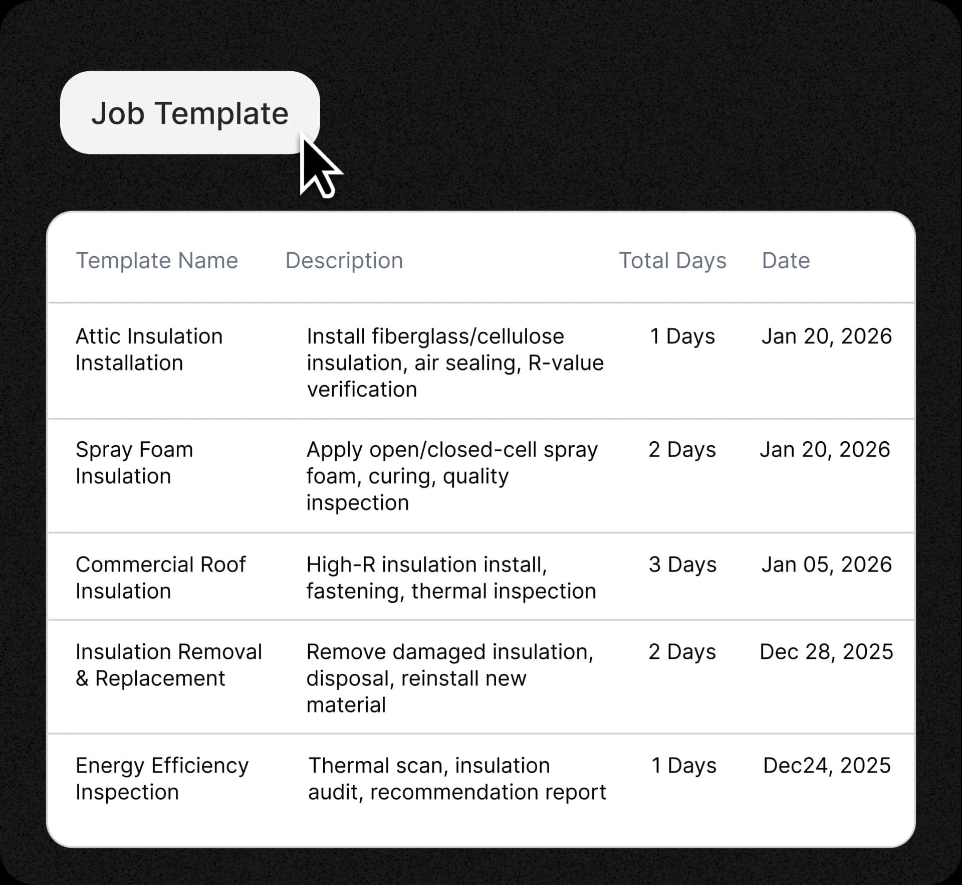 Build it once reuse forever