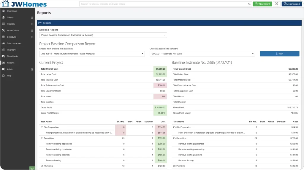 Builder Prime dashboard displaying project baseline comparison report with estimated versus actual costs, labor hours, materials, and profit margins.