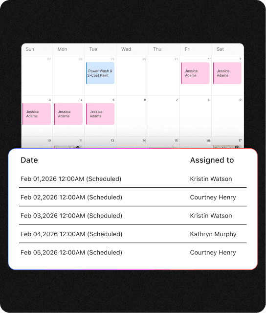 Every Day Tracked Everything Linked 1