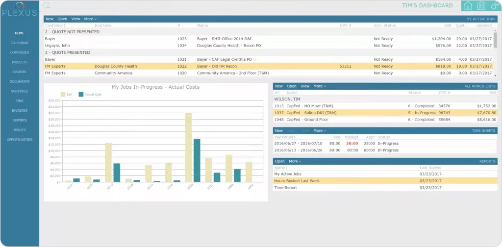 Plexus insulation software dashboard showing active jobs, quotes, time sheets, job costs, and project progress tracking for insulation contractors.